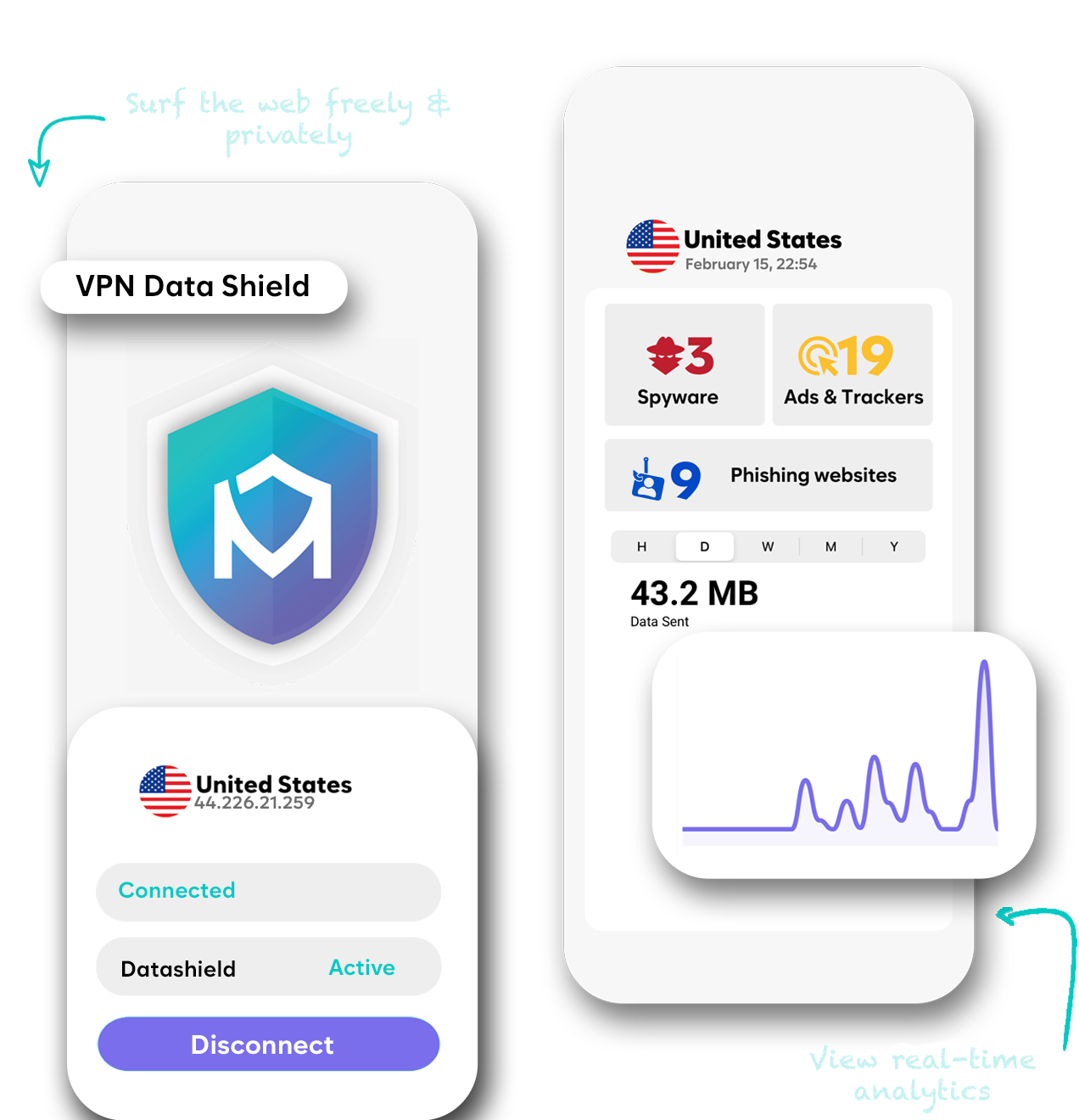 iOS Mobile Security